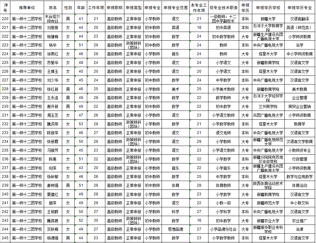 ccac2151bced48de9fb1bb0dec16ec15.Png