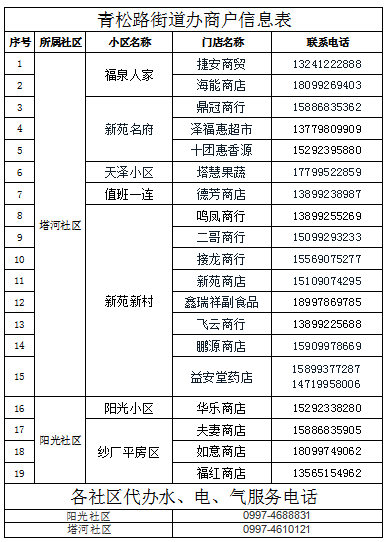 6ae571046072412782e537f227a73cc8.Png