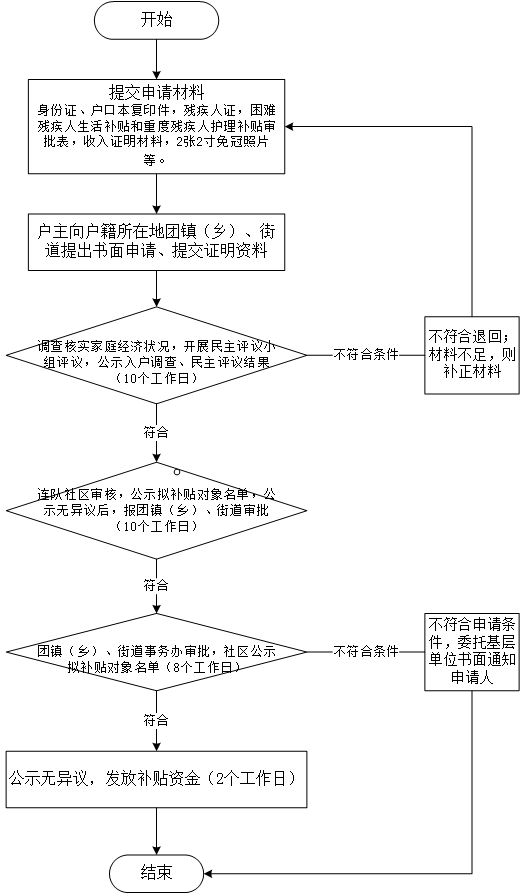 576a9093a15e4db78facd56708540590.Png