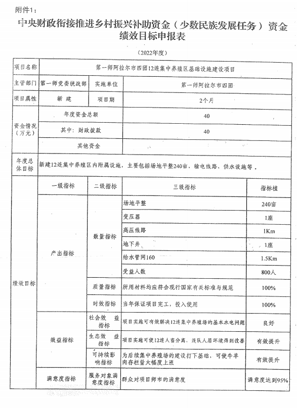 60465dcb6ead404caca20a32f0f0443b.png