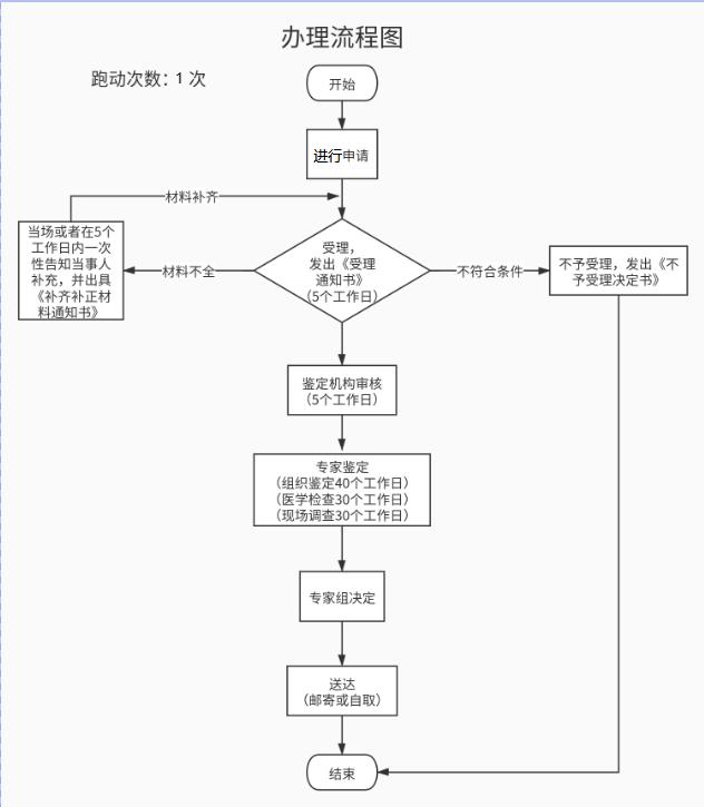 12c16b7ce0834f58afa6f69f141cb1fa.jpg
