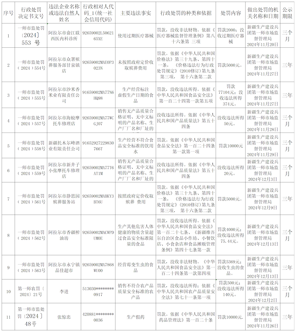 e24363e133f94360856edf55b5fc063a.png
