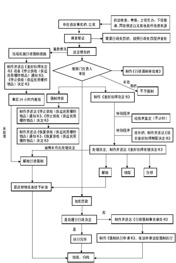 03543ae66ef54bfab9efb97a7242ac91.png