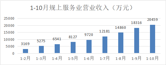 b324a9f5dacc4b77b30ba61a3a5390ba.png