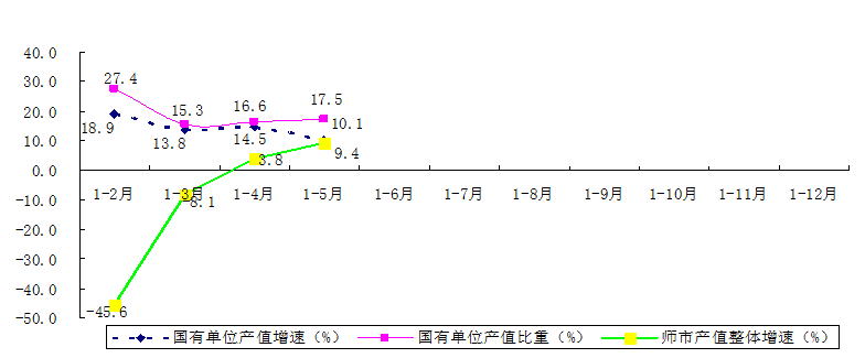 52ce935a8a164dac955ce4df25890ef7.png