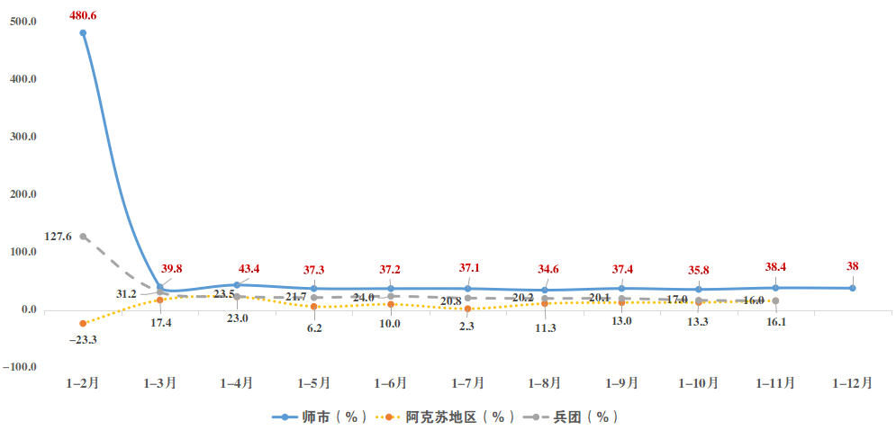 dcc2429d10a040a78180d3a508e75539.Png