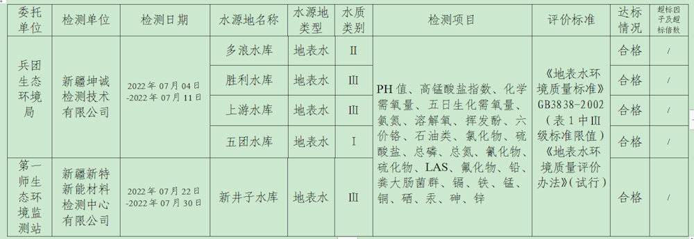 5fbdfa0b51e24725940cc2c43628c725.png