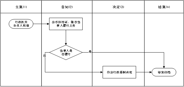 900d8d9f28e84ebcbbad5def2d48a52f.png