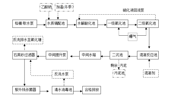 765d91ba5ddf4c5aab0233957ec0cfc0.png