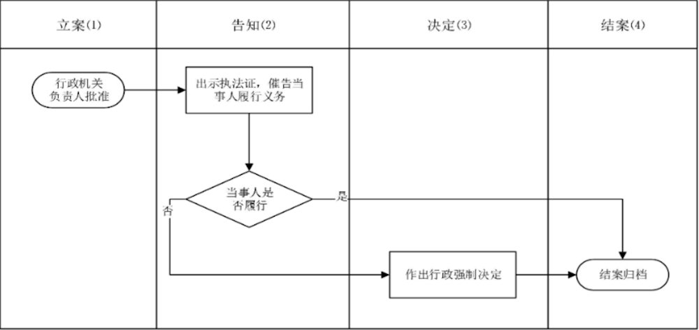 6fb86beb895a4126822b4b3a290976ad.png
