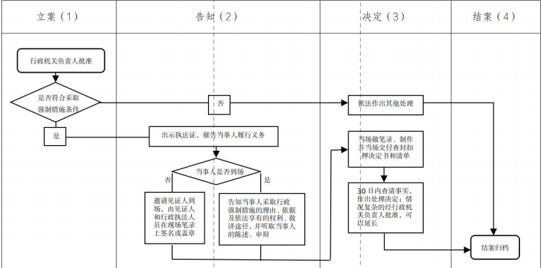dd7233ef10914bb39f6f5a13497fc1c9.png