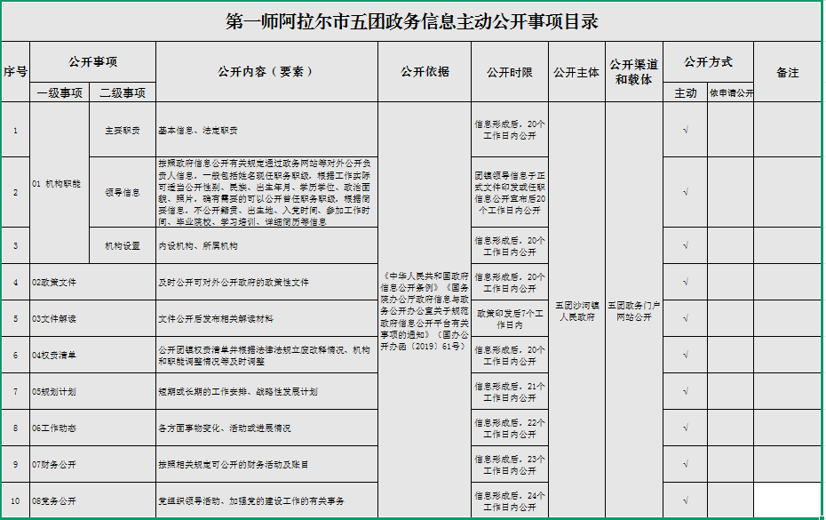 fa13fde189604230add5335d14c55122.png
