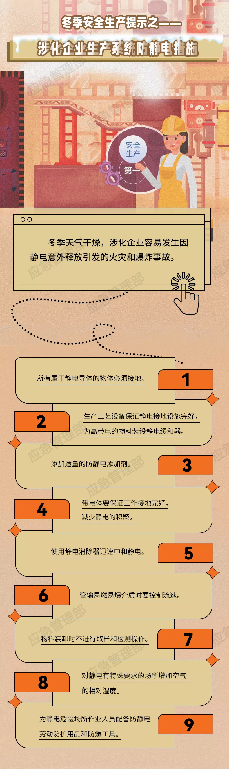 应急科普｜图说：冬季涉化企业生产系统防静电措施